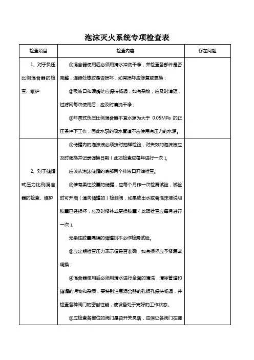 泡沫灭火系统专项检查表