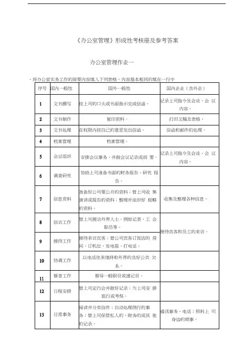办公室管理形成性考核册及参考答案2