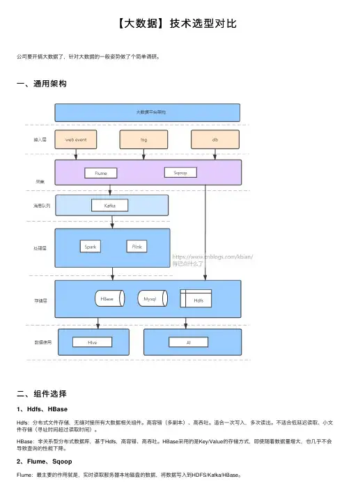 【大数据】技术选型对比
