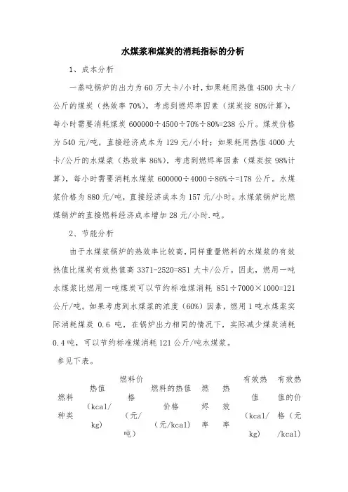 水煤浆和煤炭的消耗指标的对比分析