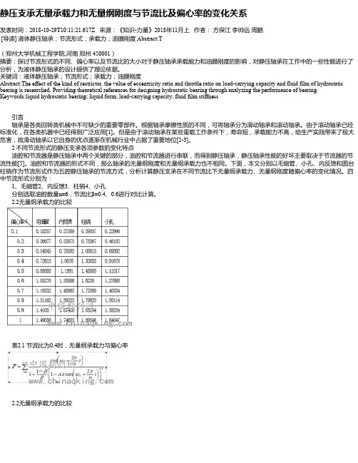 静压支承无量承载力和无量纲刚度与节流比及偏心率的变化关系