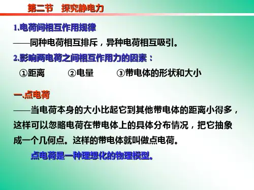 探究静电力