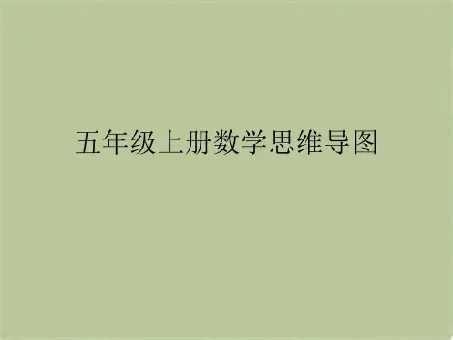 五年级上册数学思维导图(共7张PPT)