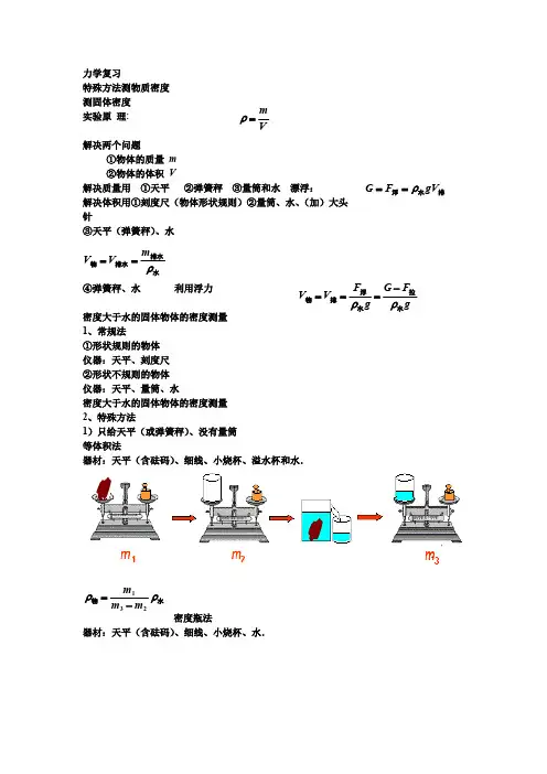 常见的几种密度测量方法