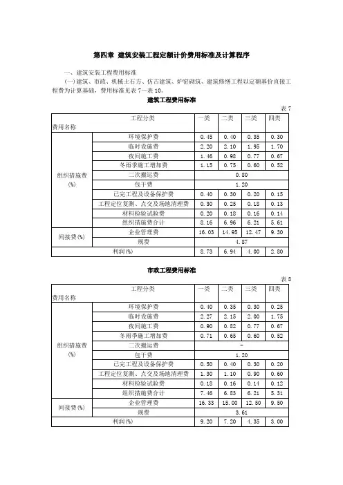 建筑安装工程定额计价费用标准及计算程序
