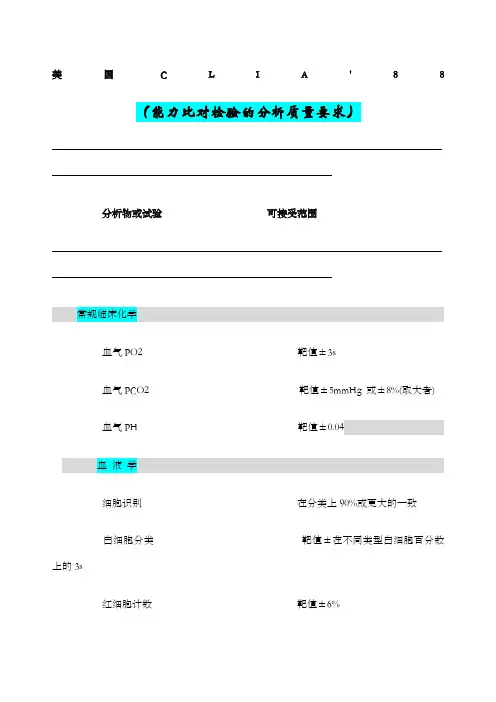 美国clia能力比对检验的分析质量要求