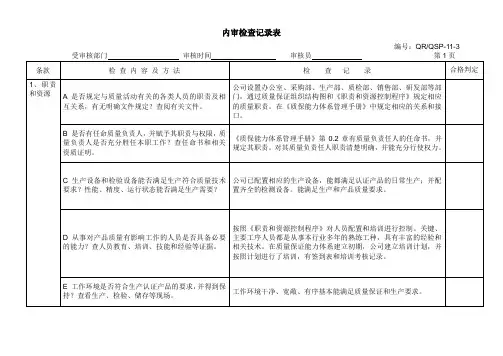 CQC认证-内审检查表(附记录)