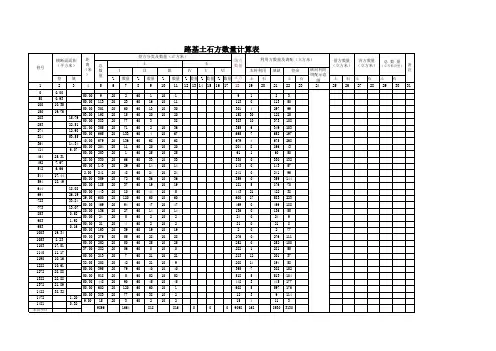 路基土石方数量计算表