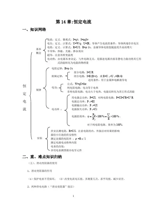 高中物理-恒定电流知识点总结