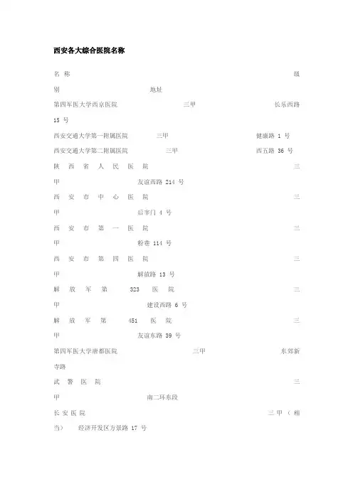 西安各大综合医院名称