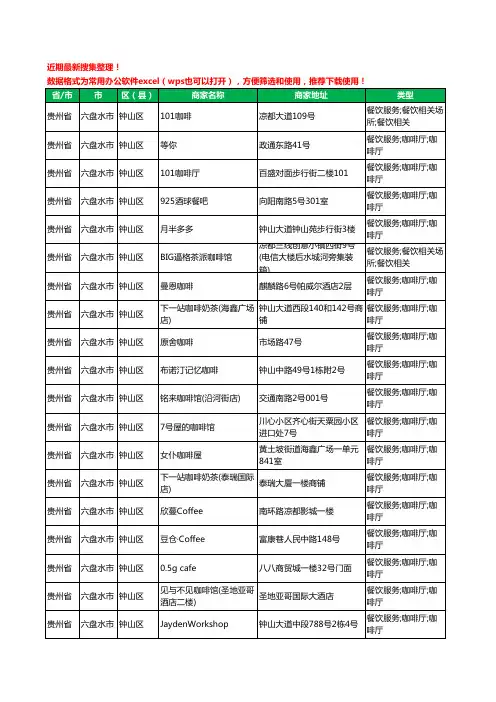 2020新版贵州省六盘水市咖啡厅工商企业公司商家名录名单黄页联系方式电话大全64家