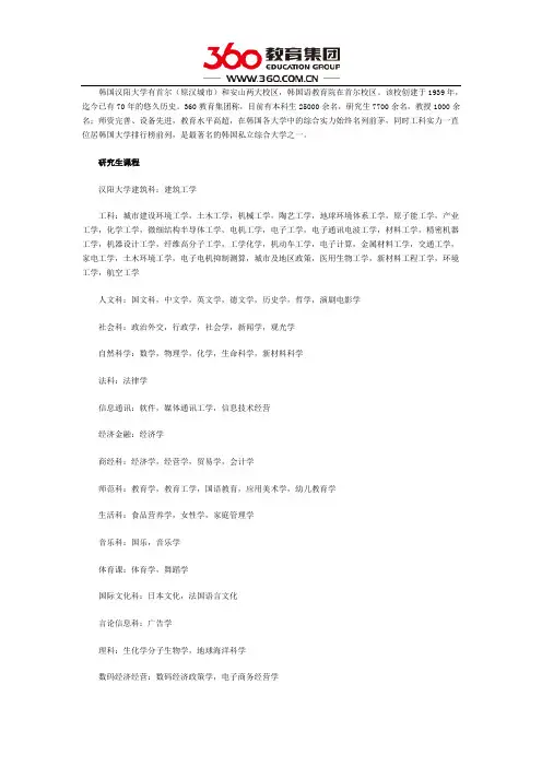 韩国汉阳大学专业课程设置