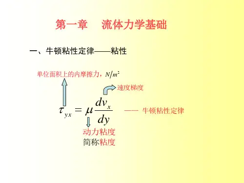 化工原理总复习提纲_2018秋冬学期