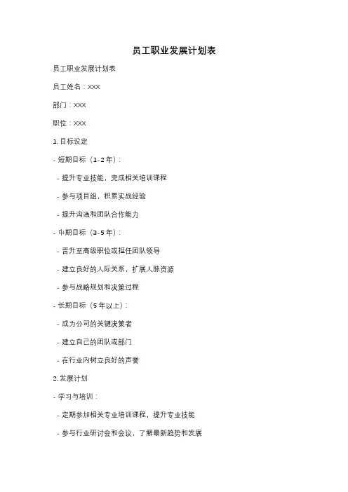 员工职业发展计划表