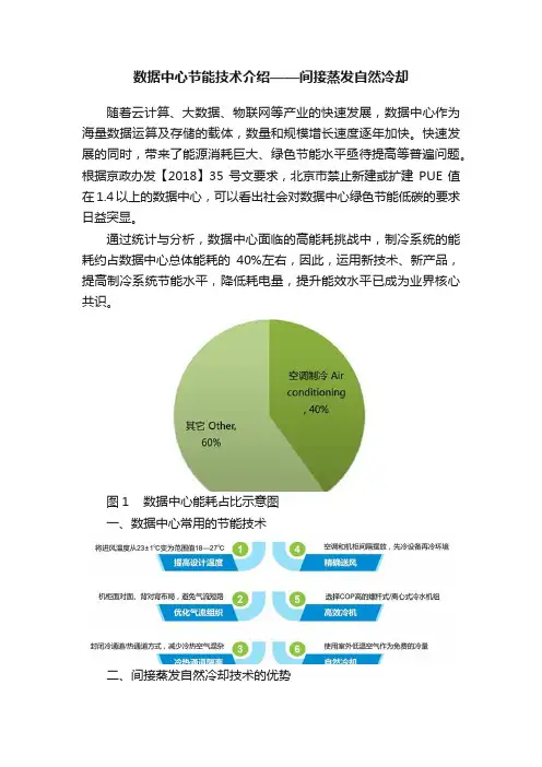 数据中心节能技术介绍——间接蒸发自然冷却