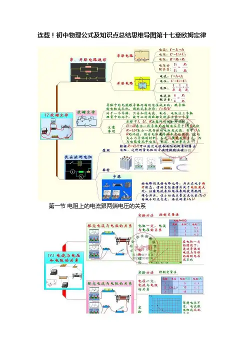 连载！初中物理公式及知识点总结思维导图第十七章欧姆定律