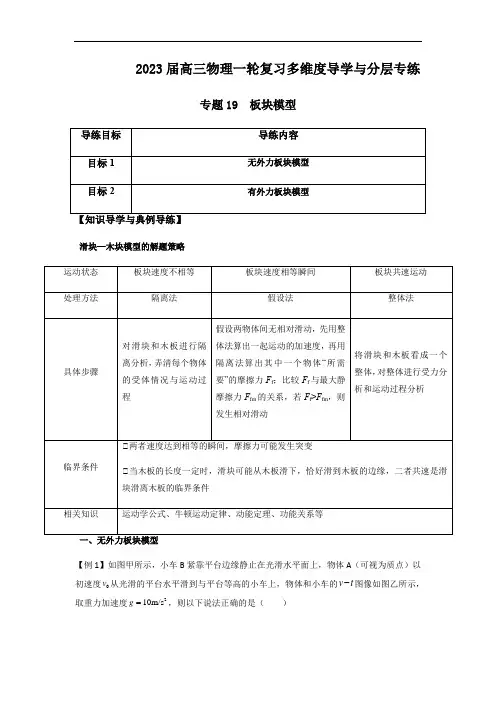 专题19 板块模型(解析版)