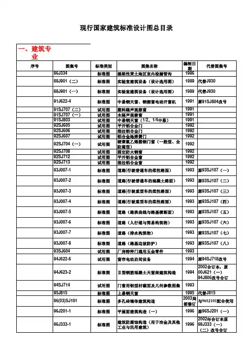 医疗行业-现行国家建筑标准设计图集总目录 精品