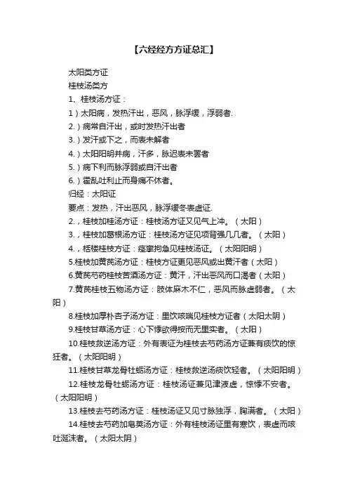 【六经经方方证总汇】