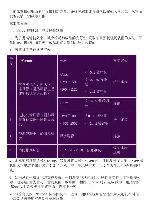 建筑通风、防排烟与空调送风系统施工工艺和技术措施