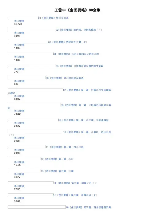 王雪华《金匮要略》80全集
