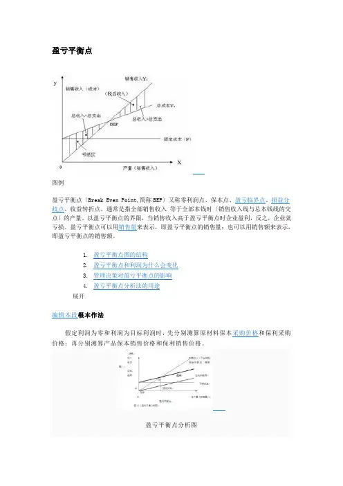 盈亏平衡点计算公式e