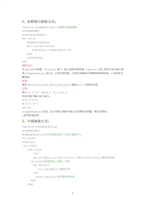 matlab程序运行修改版 二分法等等