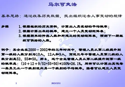 马尔可夫介绍PPT课件