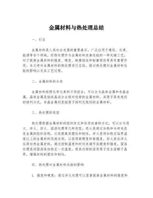 金属材料与热处理总结
