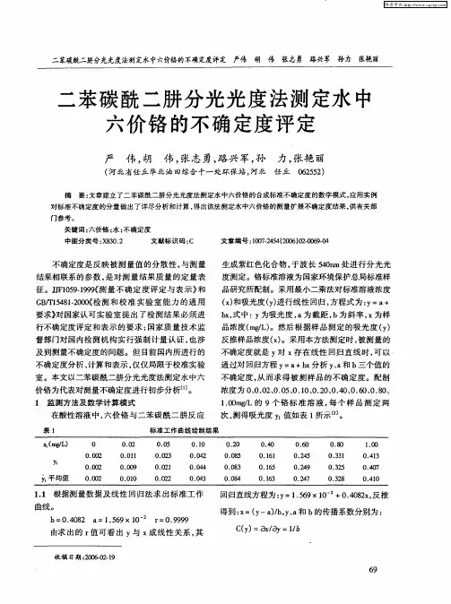 二苯碳酰二肼分光光度法测定水中六价铬的不确定度评定