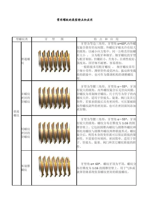 常用螺纹的类型特点和应用