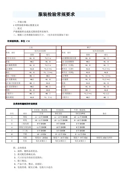 服装检验常规要求【范本模板】