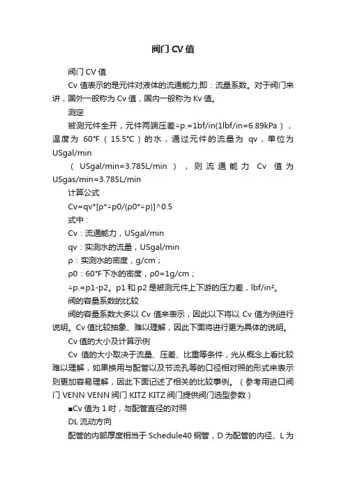 阀门CV值