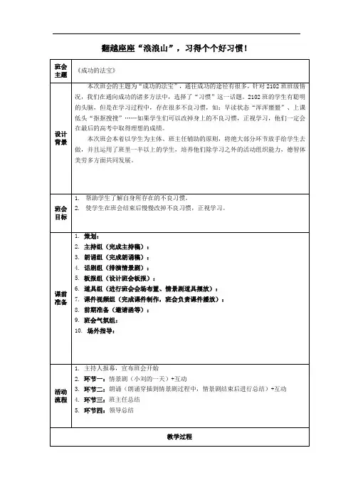 翻越座座“浪浪山”,习得个个好习惯 教案-2022-2023学年高中主题班会
