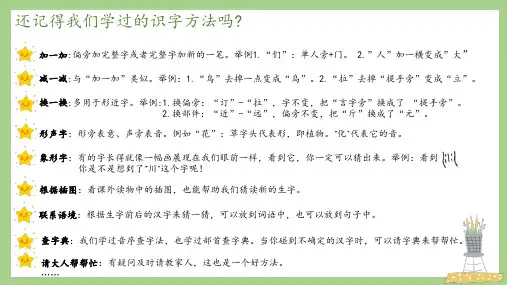 小学语文识字方法(认字识字不再难)