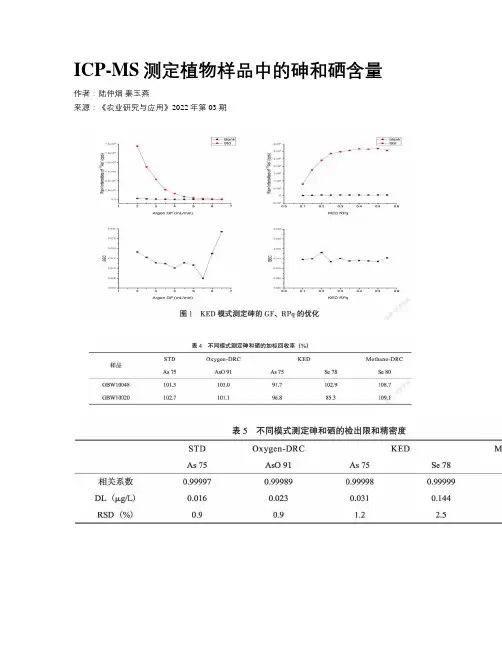ICP-MS测定植物样品中的砷和硒含量