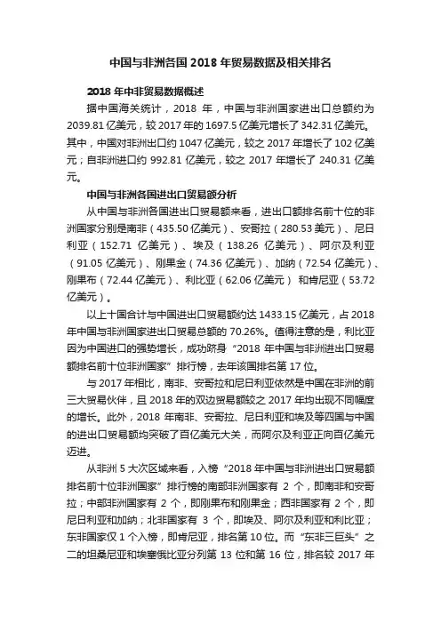 中国与非洲各国2018年贸易数据及相关排名