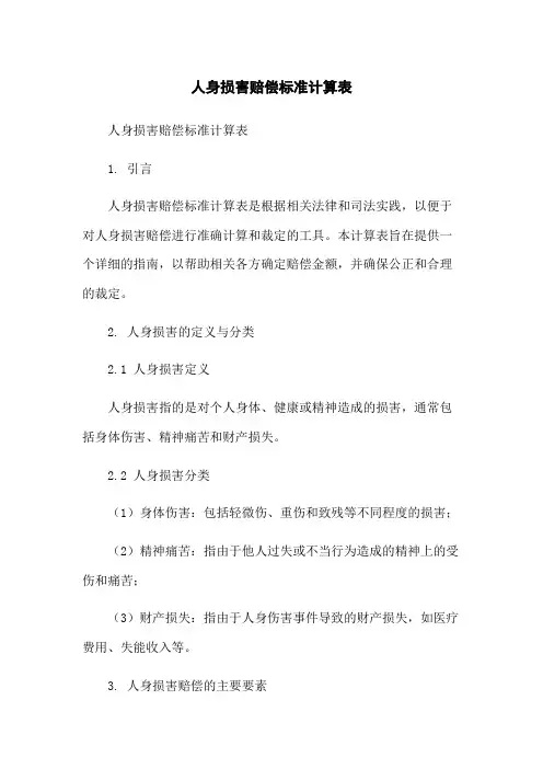 人身损害赔偿标准计算表