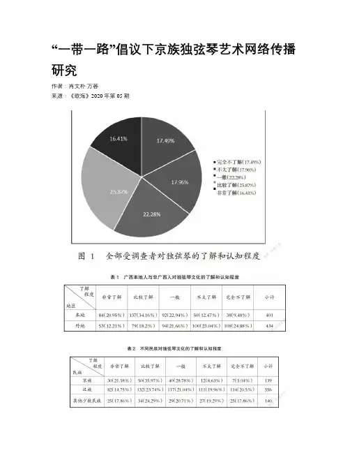 “一带一路”倡议下京族独弦琴艺术网络传播研究