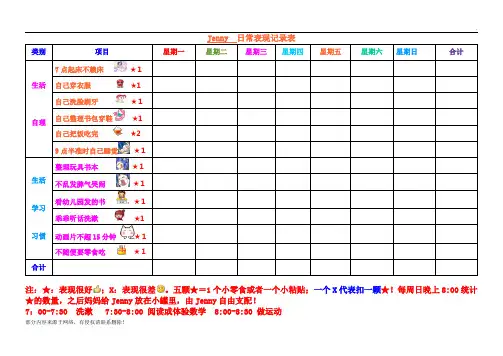 孩子日常表现记录表