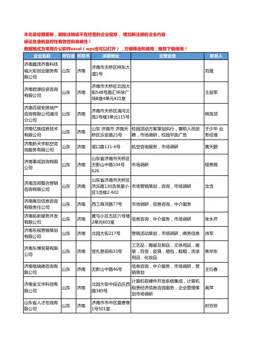 2020新版山东省济南市场调研工商企业公司名录名单黄页联系方式大全102家