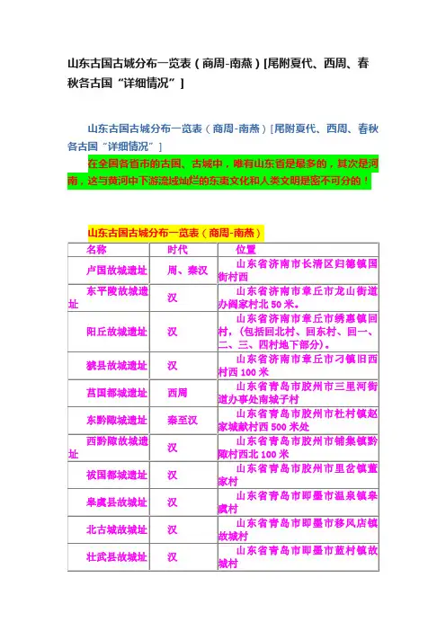 山东古国古城分布一览表（商周-南燕）[尾附夏代、西周、春秋各古国“详细情况”]
