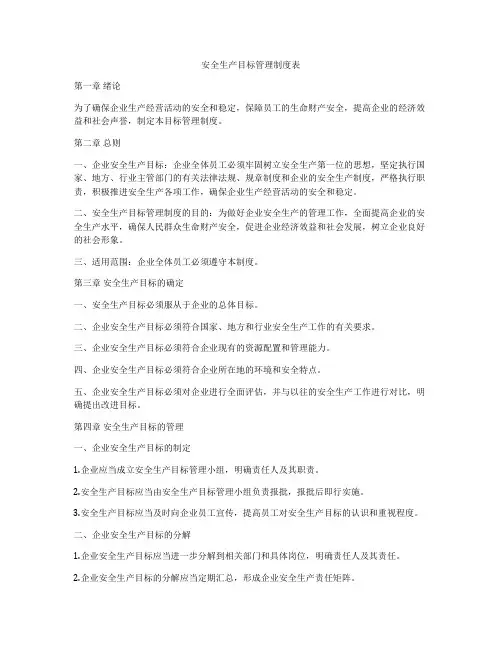 安全生产目标管理制度表