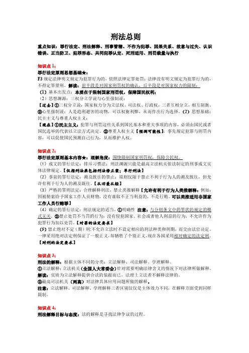 刑法总则2014完整记忆版本