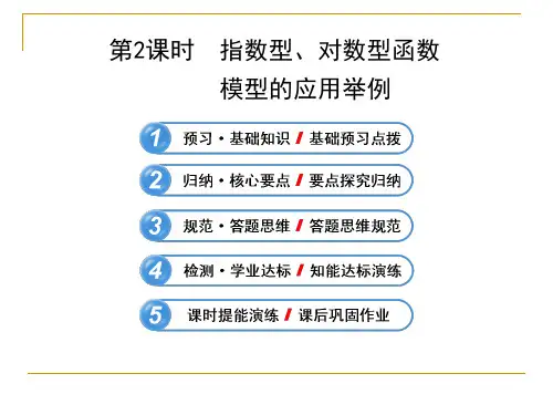 函数模型的应用实例--优质获奖精品课件 (60)