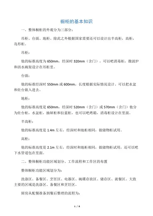 橱柜的专业知识