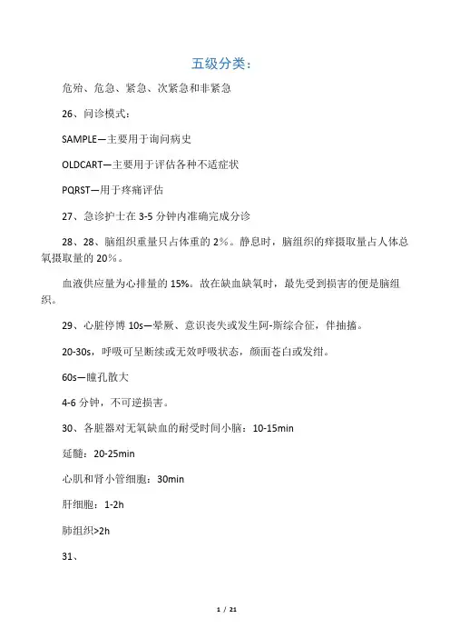 危重症护理学知识点