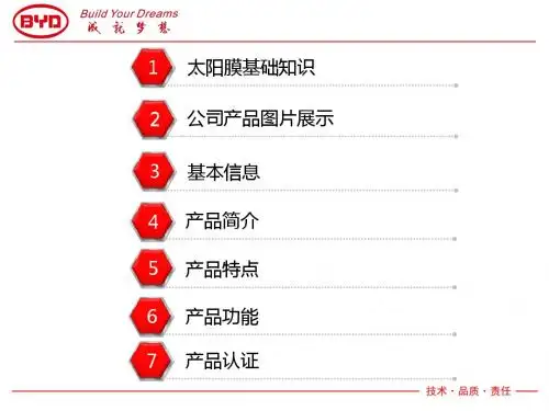太阳膜知识讲堂