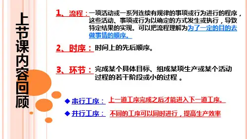 3.1系统及其特性2018