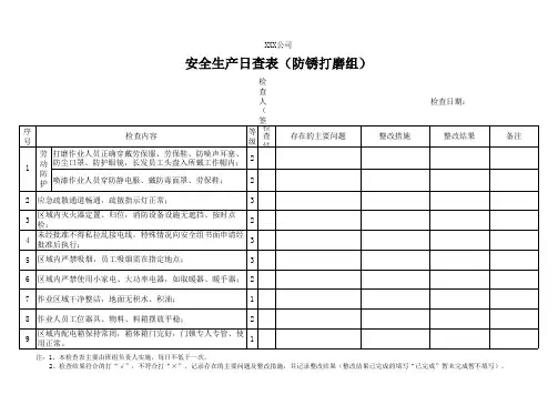 安全生产班组日查表